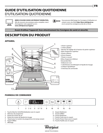 Mode d'emploi | Whirlpool WIO 3O33 DE Manuel utilisateur | Fixfr