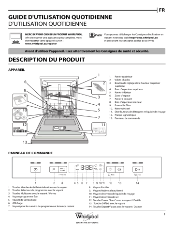 Mode d'emploi | Whirlpool WFC 3C24 P X Manuel utilisateur | Fixfr