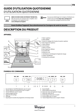 Whirlpool WFC 3C24 P X Manuel utilisateur