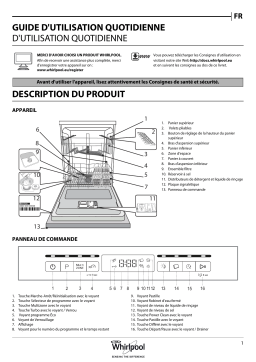 Whirlpool WBO 3T332 P X Manuel utilisateur