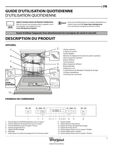 Mode d'emploi | Whirlpool WFC 3C24 PF X Manuel utilisateur | Fixfr