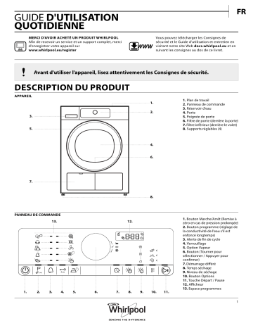 Mode d'emploi | Whirlpool HSCX 80428 Manuel utilisateur | Fixfr