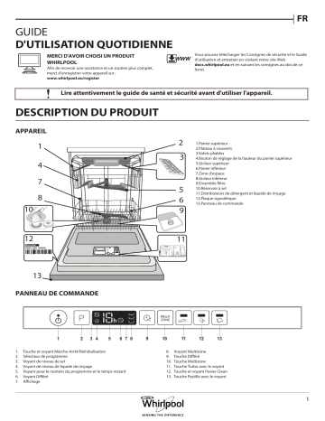 Mode d'emploi | Whirlpool WIO 3O33 DEL Manuel utilisateur | Fixfr