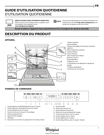 Mode d'emploi | Whirlpool WFO 3O33 D A Manuel utilisateur | Fixfr