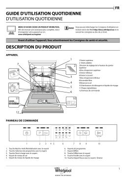 Whirlpool WFE 2B16 Manuel utilisateur