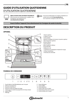 Bauknecht BCIO 3T344 DEL Manuel utilisateur