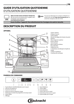 Bauknecht BIC 3C26 PF Manuel utilisateur