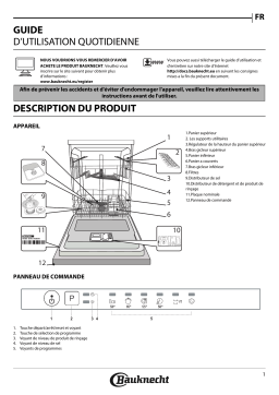 Bauknecht BRIE 2B19 A Manuel utilisateur