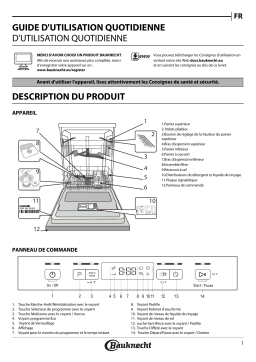 Bauknecht BCBC 3C26 X Manuel utilisateur