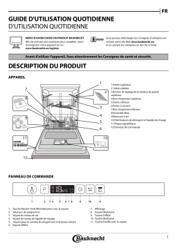 Bauknecht BCIC 3C26  ES Manuel utilisateur