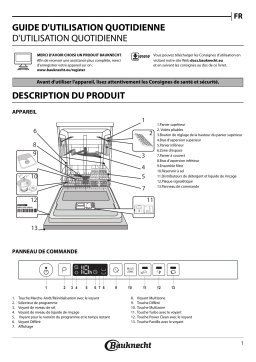 Bauknecht BIO 3T323 P6 A Manuel utilisateur