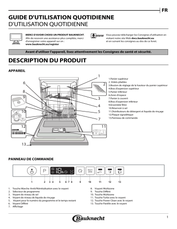 Mode d'emploi | Bauknecht BIO 3T323 P6 A Manuel utilisateur | Fixfr