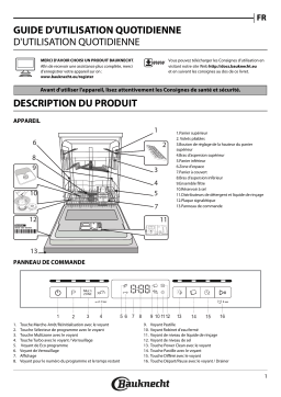 Bauknecht BCBO 3T121 P I Manuel utilisateur