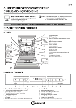 Bauknecht BUO 3T323 P6M Manuel utilisateur