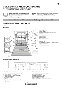 Bauknecht BUO 3T332 X Manuel utilisateur