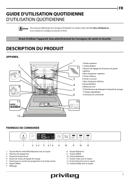 Whirlpool RIC 3C24 X Manuel utilisateur