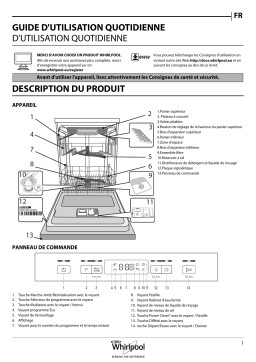 Whirlpool WFC 3C26 PF X SA Manuel utilisateur