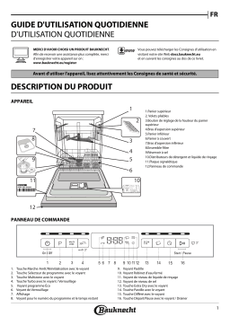 Bauknecht BBO 3T332 X Manuel utilisateur