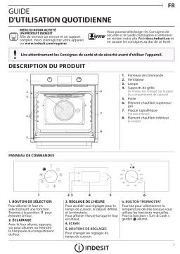 Indesit IFW 3544 C IX Manuel utilisateur