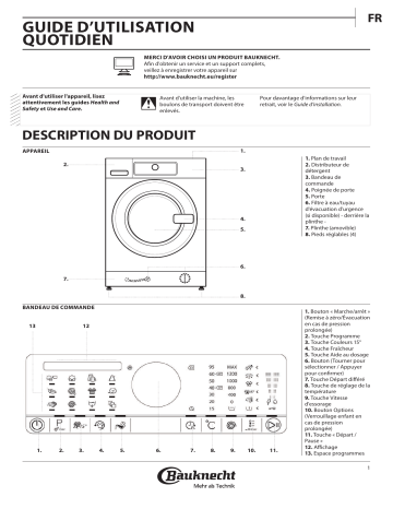 Mode d'emploi | Bauknecht WAPC 74542 Manuel utilisateur | Fixfr