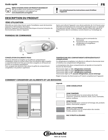 KDI 2144 A++ | BDP28A+ | BDP 28 A++ | Mode d'emploi | Bauknecht KDI 2804/A+ Manuel utilisateur | Fixfr