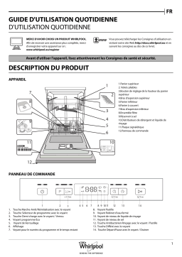 Whirlpool WBC 3B18 X Manuel utilisateur