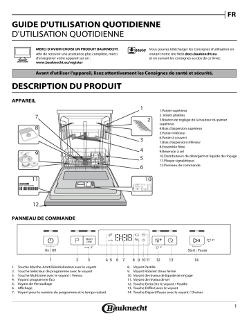 BBC 3C32 X | BFC 3C32 | Mode d'emploi | Bauknecht BUC 3C32 X Manuel utilisateur | Fixfr