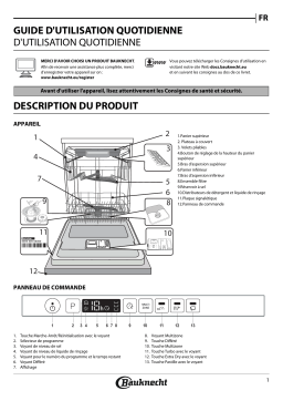 Bauknecht BKCIC 3C26 F Manuel utilisateur