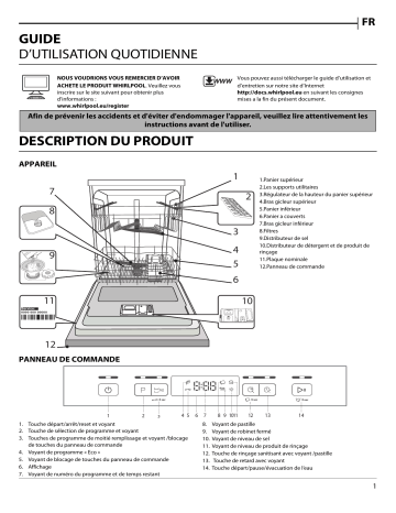 Mode d'emploi | Whirlpool WFC 3B19 Manuel utilisateur | Fixfr