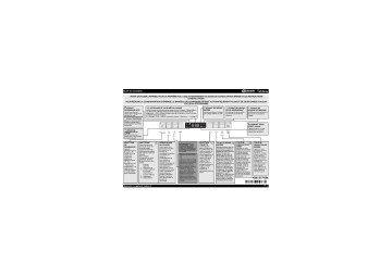 Mode d'emploi | Bauknecht GSU 102303/1 A3+ TR PT Manuel utilisateur | Fixfr