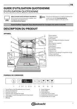 Bauknecht BCIO 3T333 DEL CH Manuel utilisateur