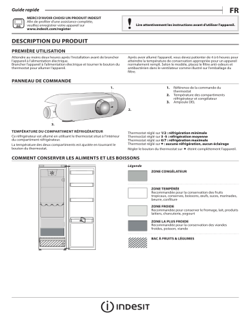 Mode d'emploi | Whirlpool SI6 1 S Manuel utilisateur | Fixfr