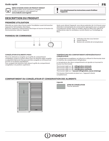 Mode d'emploi | Whirlpool UI4 1 S.1 Manuel utilisateur | Fixfr