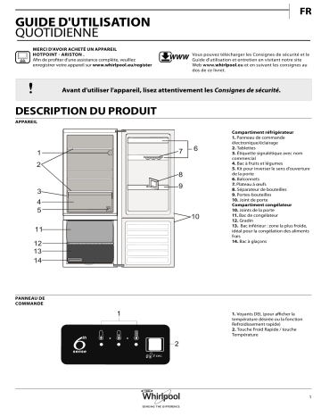 Mode d'emploi | Whirlpool BLF 5121 W Manuel utilisateur | Fixfr