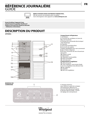 Mode d'emploi | Whirlpool BSNF 8121 W Manuel utilisateur | Fixfr