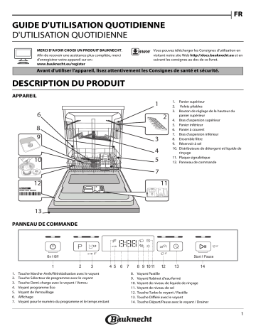 BUC 3B+26 X | BFC 3B+26 | Mode d'emploi | Bauknecht BBC 3B+26 X Manuel utilisateur | Fixfr