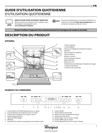 Mode d'emploi | Whirlpool WFC 3B+26 Manuel utilisateur | Fixfr