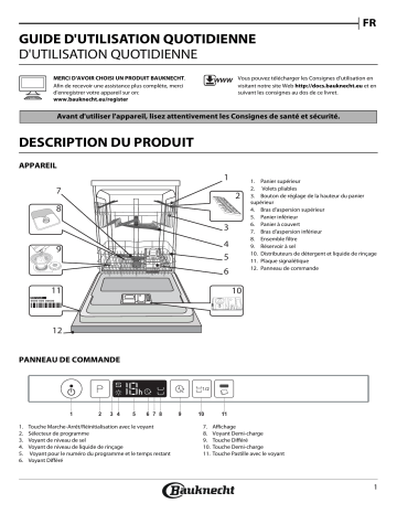 Mode d'emploi | Bauknecht BIC 3B+26 Manuel utilisateur | Fixfr