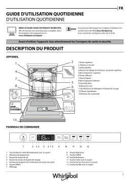 Whirlpool WIC 3C24 PS F E Manuel utilisateur