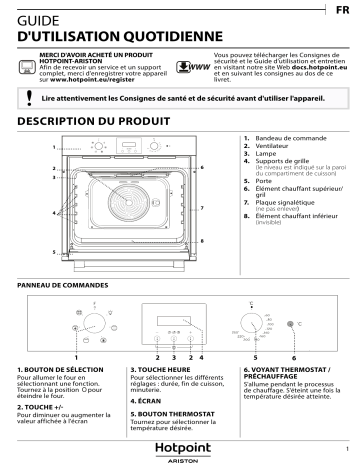 Mode d'emploi | Whirlpool FA 55Y4 IX Manuel utilisateur | Fixfr