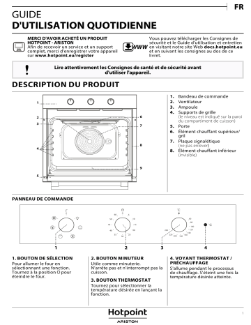 Mode d'emploi | Whirlpool FA 5534 IX Manuel utilisateur | Fixfr