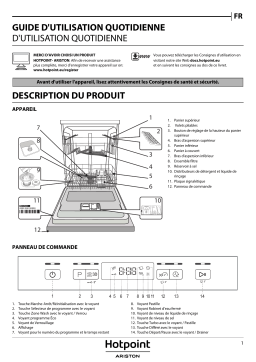 Whirlpool HBO 3C22 W X Manuel utilisateur