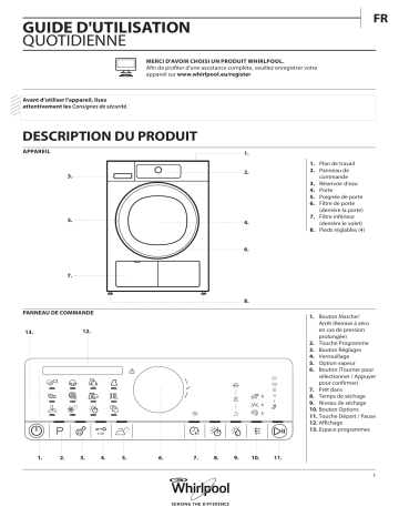 DSCX 10120 | Mode d'emploi | Whirlpool DSCX 10122 Manuel utilisateur | Fixfr