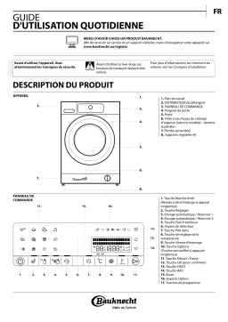 Bauknecht WA ECO 83106 Manuel utilisateur