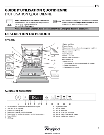 Mode d'emploi | Whirlpool WIC 3C24 PE Manuel utilisateur | Fixfr