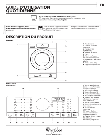 FSCR 10421 | Mode d'emploi | Whirlpool FSCR 10420 Manuel utilisateur | Fixfr