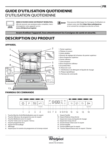 Mode d'emploi | Whirlpool WBO 3P23 PL I Manuel utilisateur | Fixfr