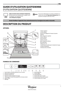 Whirlpool WIC 3C22 P Manuel utilisateur