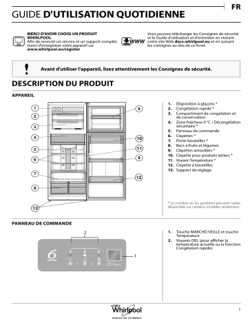 Mode d'emploi | Whirlpool TTNF 8111 OX Manuel utilisateur | Fixfr