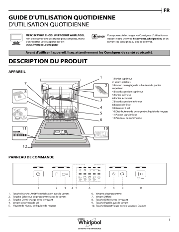 Mode d'emploi | Whirlpool WUE 2B16 X Manuel utilisateur | Fixfr